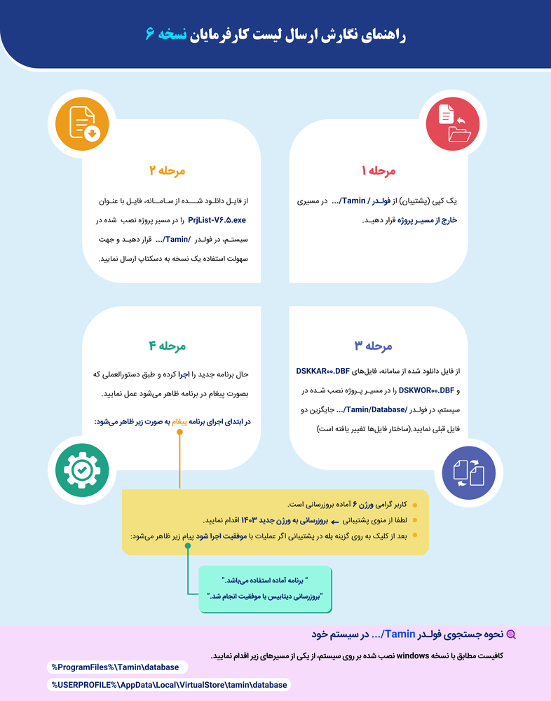 راهنمای ارسال لیست بیمه جدید ورژن 6.5